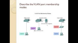 Introduction to VLANs in UrduHindi [upl. by Teodor]