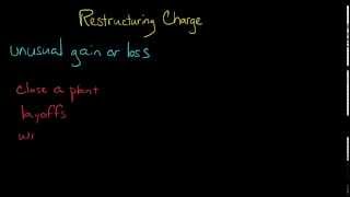 Restructuring Charges Financial Accounting [upl. by Barthel]