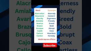 part 2 Words  Synonym englishspeaking improveenglish learnenglish ytshorts Malikaqram786 [upl. by Modern]