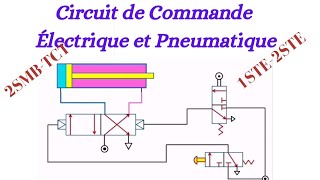 Commande dun Distributeur  Électrique et Pneumatique [upl. by Alderson614]