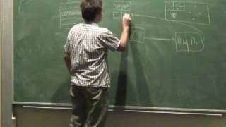 Lecture 35 Linked Lists  Richard Buckland UNSW [upl. by Hsirehc]