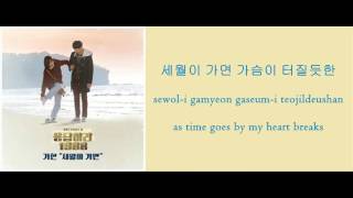 HANROMENG KIHYUN  AS TIME GOES BY Reply 1988 OST Part 9  세월이 가면​ [upl. by Dnomde905]