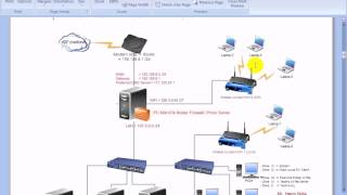 MikroTik Tutorial Install MikroTik [upl. by Yettie134]