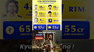 IPL Teams Retention 🫡🥵 cricket trendingshorts iplnews CricRajput30 [upl. by Ruperto]