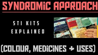 STI Kits  Syndromic Approach  NACO  Suraksha Clinics [upl. by Arinaj]