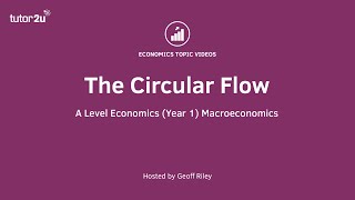 The Circular Flow Model I A Level and IB Economics [upl. by Jemina]