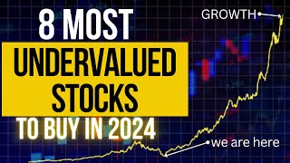 The 8 Most Undervalued Stocks For 2024 [upl. by Damon]