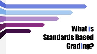 What Is Standards Based Grading [upl. by Fendig]