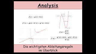 Funktionen ableiten Kettenregel Produktregel Quotientenregel Analysis  Ableitungsregeln [upl. by Yorke873]