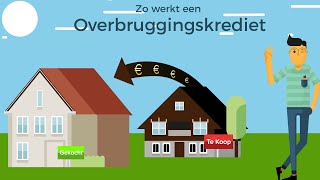 Zo werkt een overbruggingskrediet en overbruggingshypotheek een simpele uitleg [upl. by Allbee918]