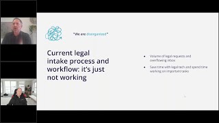 The Ultimate Tech Stack for In House Legal Teams [upl. by Agathe]