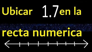 Ubicar 17 en la recta numerica 17 como ubicar un decimal en la recta  ubicacion de decimales [upl. by Kloster]