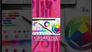 Corsi Gratuiti Creattiva Academy 36 ottobre 2024 [upl. by Malloch]