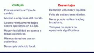 CEDEARs Una oportunidad para despegarse de la coyuntura local [upl. by Ierdna]