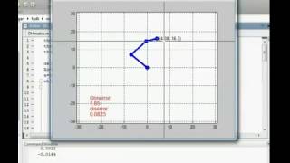 Inverse Kinematics 3DOF  PseudoInverse Jacobian  Matlab [upl. by Rebel]