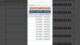 دالة حساب أيام العمل على الاكسيلExcel exceltips [upl. by Germaine16]