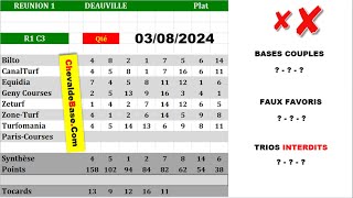 Pronostics Quinté PMU R1C3 de Samedi 03 Août 2024  les 3 Bases Incontournables  Presse [upl. by Liban]