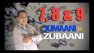 AstroNumerologist Sanjay B Jumaani Predicts The Year 20 For Numbers 7 8 amp 9 [upl. by Aisatsana]