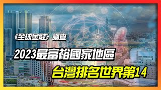 《全球金融》調查2023最富裕國家地區 台灣世界第14位 [upl. by Eillime]