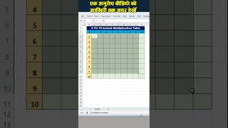 Multiplication table Formula in excel  पहाडा in Excel tellingtube excel interviewquestion [upl. by Yerroc]