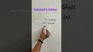 What is the difference between Subshell and Orbital atom [upl. by Dang]