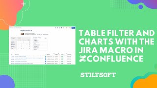 Table Filter Charts amp Spreadsheets with the Jira Macro in Confluence [upl. by Agatha]