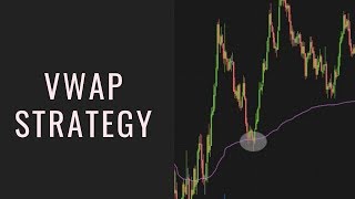 VWAP Strategy  Day Trading Strategy  Free Day Trading Options Course [upl. by Rednazxela725]