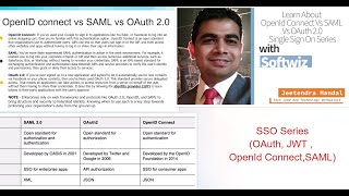 Diff OpenID Connect Vs SAML Vs OAuth 20 What is Identity Providers What SAML What is OAuth 20 [upl. by Dimond]