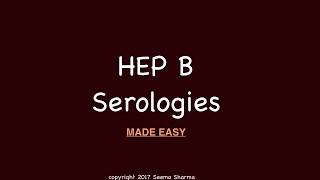 Hepatitis B Serologies Made Easy [upl. by Adnawyek224]