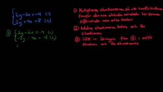Additionsmetoden  Linjära funktioner och ekvationssystem  Steg 2 [upl. by Suirtimid]