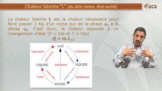 2 Premier principe de la thermodynamique [upl. by Stila]