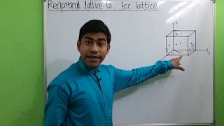 Reciprocal lattice to fcc lattice [upl. by Maximilian]