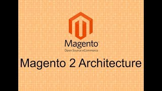 Magento 2 Tutorial Lesson 3 Magento 2 Architecture and directory system [upl. by Ina45]