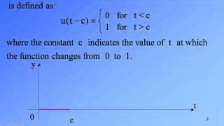 Definition of Heaviside Unit Step Function [upl. by Tildi]