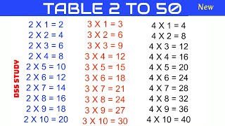 Table 2 se 50 tak  pahada 2 to 50  2 to 50 Table in English  table 2 to 50 write [upl. by Eerazed400]