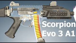 How a CZ Scorpion Evo 3 Works [upl. by Krystle]