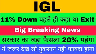 IGL SHARE PRICE TARGET  IGL SHARE PRICE TODAY  IGL SHARE LATEST NEWS  IGL SHARE NEW TARGET [upl. by Irual]