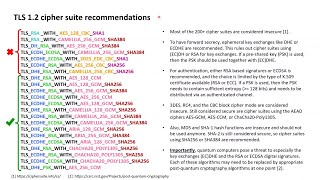 TLS Essentials 24 Recommendations on TLS cipher suites [upl. by Halbert]