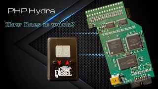 HOW TO  Find your Hydra Chip Serial Number  How to program your Hydra Chip [upl. by Kermit262]