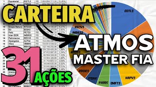 CARTEIRA DE AÇÕES ATMOS MASTER FUNDO DE INVESTIMENTO DE AÇÕES  EQTL3 ENEV3 RENT3 ITSA4 [upl. by Crispas147]