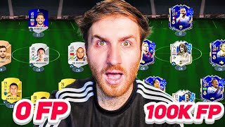 What do you get from 100000 FIFA Points on FIFA 23 [upl. by Greenwell]