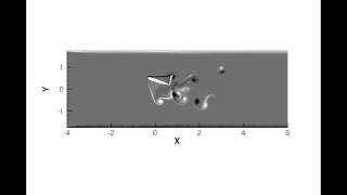 Animation of a pitching and heaving airfoil in a 2D flow simulation [upl. by Biddie]