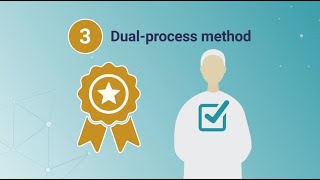 Identity of a client Dualprocess method [upl. by Desdamona]