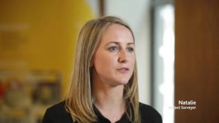 Willmott Dixon Interiors Our People Video [upl. by Sherfield]