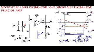 Monostable multivibrator  One short multivibrator [upl. by Howlend261]