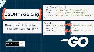 JSON in Golang Everything You Need to Know golang [upl. by Enetsuj]