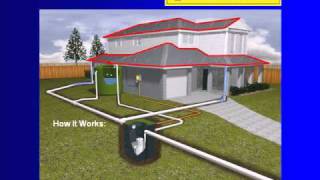 Renewable Water Solutions Rain Return [upl. by Bui]