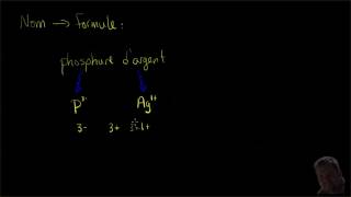 Composés ioniques  du nom à la formule [upl. by Kneeland345]