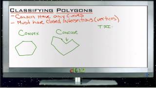 Classifying Polygons Lesson Basic Geometry Concepts [upl. by Idette]