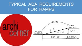 AC 005  Typical ADA Requirements fo ramps [upl. by Dale]